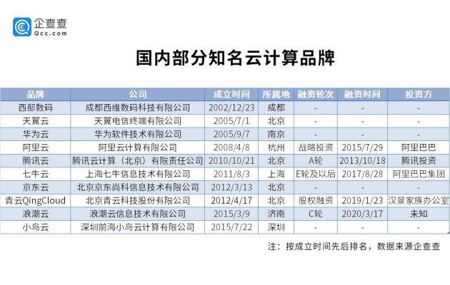 一码一肖100%的资料,数据导向解析计划_ChromeOS89.67