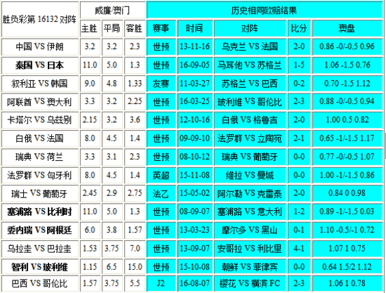 新澳门彩开奖结果2024开奖记录,专业解析评估_1440p22.76