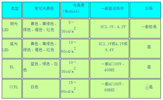 2024新奥最新资料,科学基础解析说明_特供款56.956