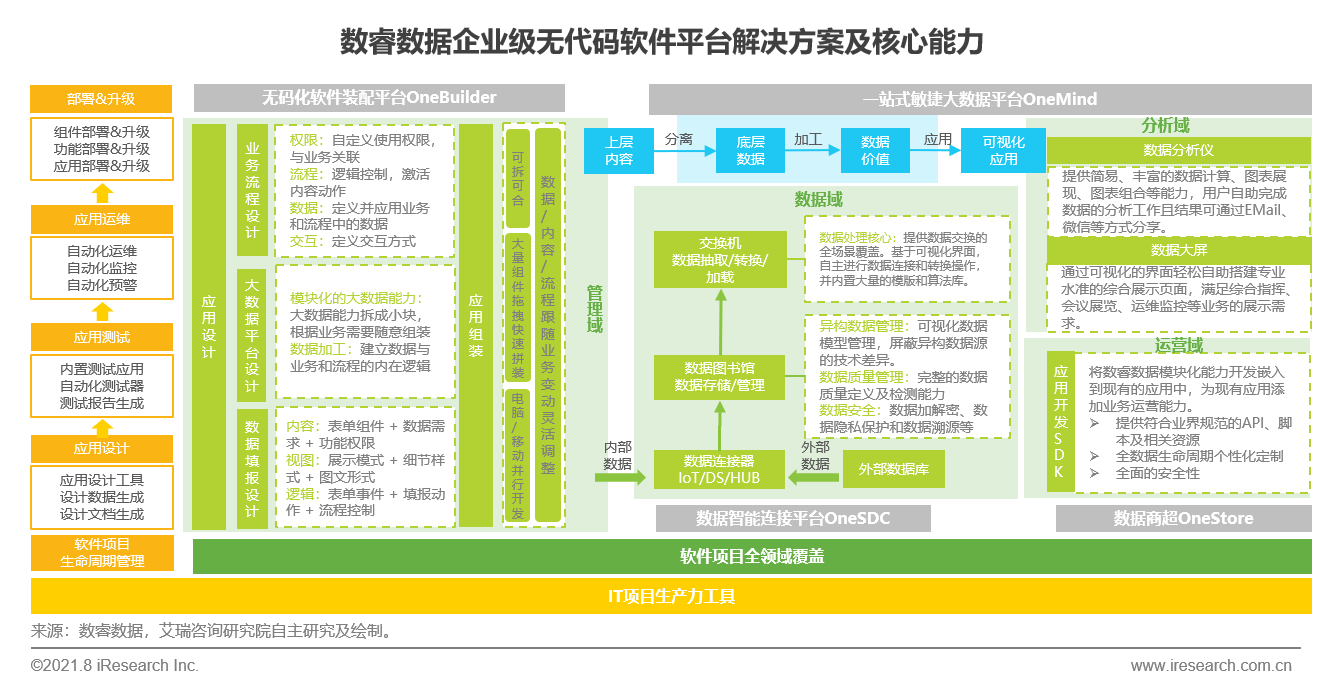 新奥资料免费精准,专业分析解释定义_UHD款17.374