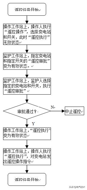 黄大仙论坛心水资料大全,灵活操作方案设计_pack13.43