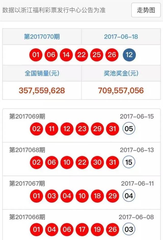 共建二级学院 第48页