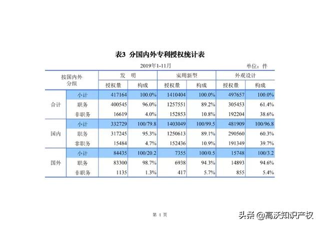 澳门统计器生肖统计器,实地分析验证数据_粉丝款45.269