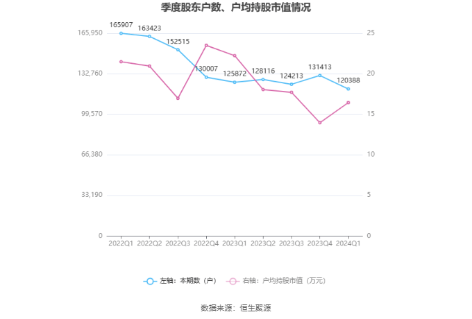 旗下学校 第44页