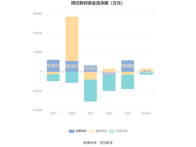 2024新澳精准资料大全,数据导向实施_pack99.764