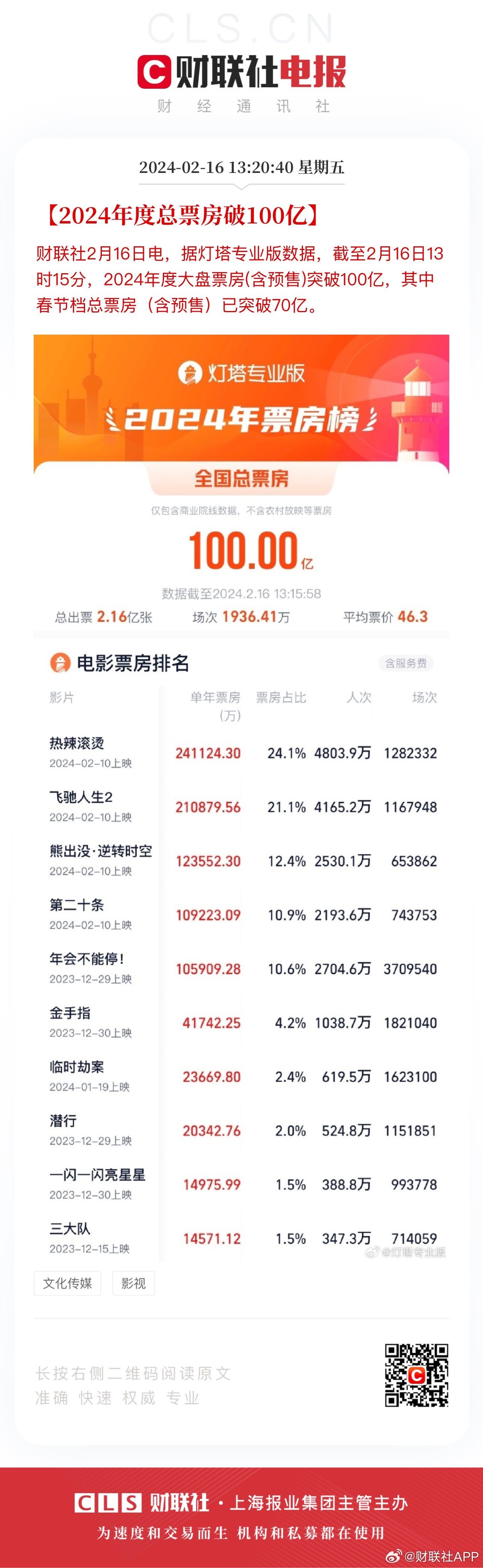 澳门王中王100,高速响应执行计划_CT57.534