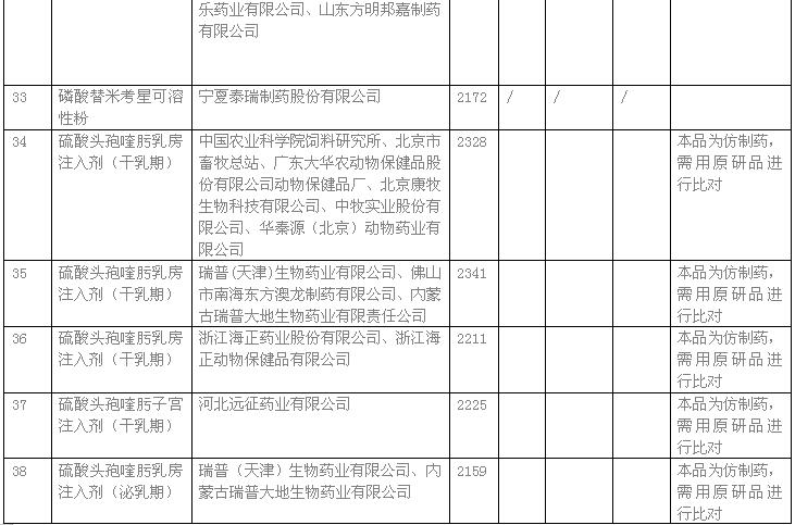 二四六期期更新资料大全,科学评估解析说明_U84.175