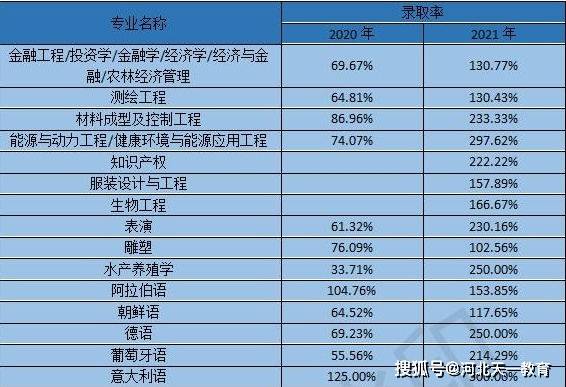 2024澳门天天开好彩,专业分析说明_冒险版89.965