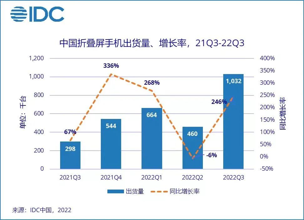 一码一肖100%的资料,现状解答解释落实_Holo27.246