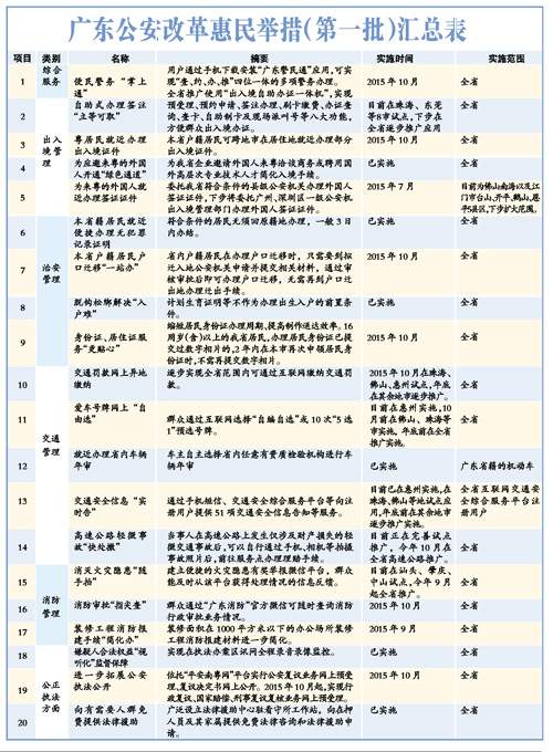 2024年港澳资料大全正版,权威诠释方法_Lite59.275