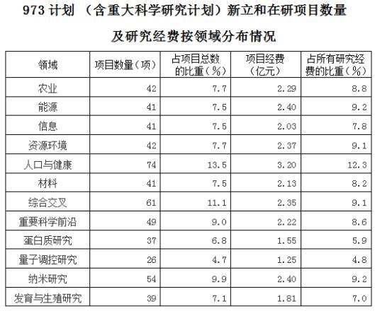 新奥门资料大全正版资料2024年免费下载,高效性实施计划解析_专业款22.91